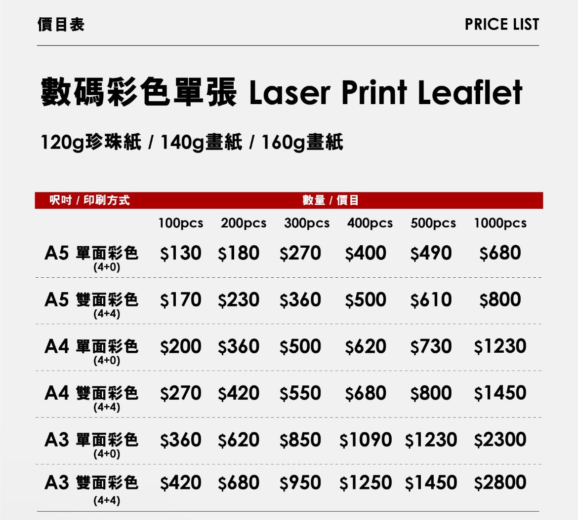 數碼宣傳單張 Image 3