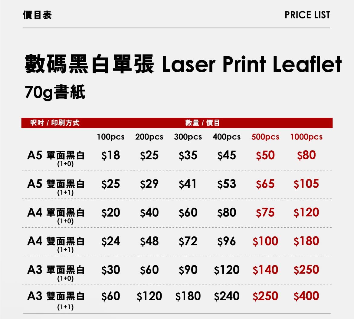 數碼宣傳單張 Image 2